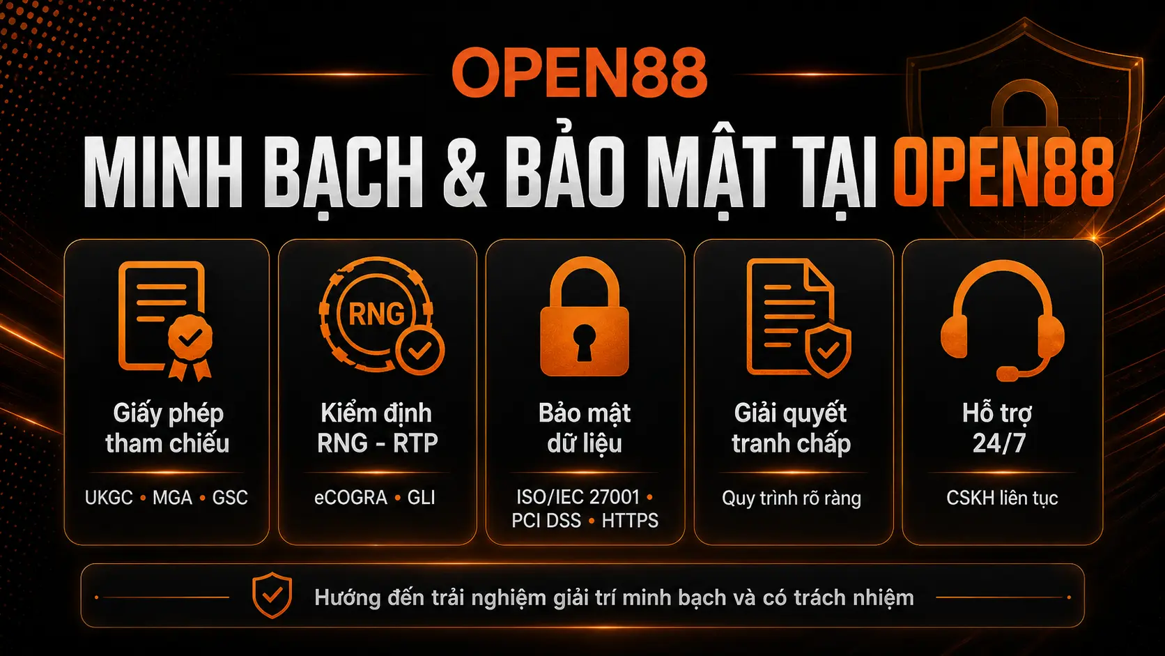 Công nghệ open88 hiện đại tối ưu
