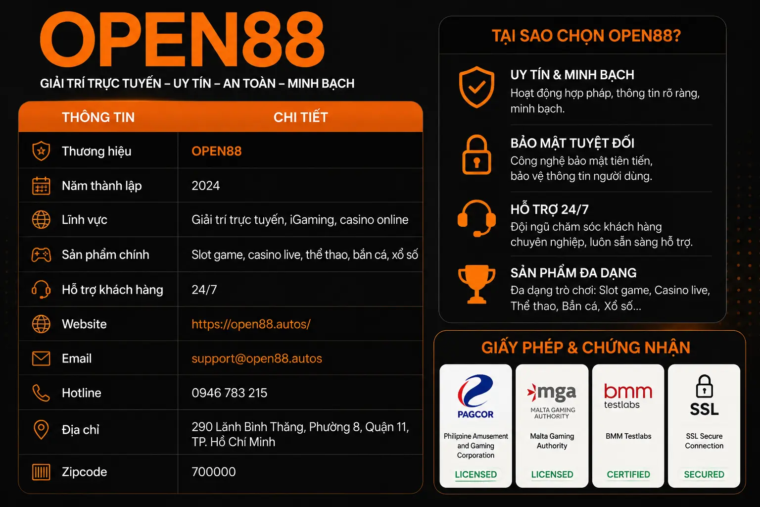 Thông tin Open88